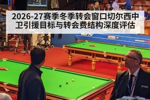 2026-27赛季冬季转会窗口切尔西中卫引援目标与转会费结构深度评估